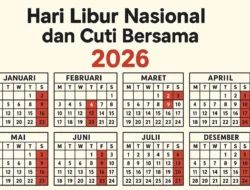 Idul Adha 2026: Jadwal Resmi, Cuti Bersama, dan Tips Libur Panjang