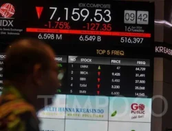 IHSG Ambruk 4,57%: Gejolak Timur Tengah dan Penurunan Outlook Fitch Picu Aksi Jual Besar-besaran