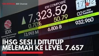 IHSG Ambruk 7,9% dalam Sepekan: Waktu Tepat Lirik Saham Murah Menurut Analis
