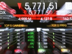 IHSG Anjlok 3,27% dan Rupiah Melemah, Dampak Besar bagi Investor Indonesia