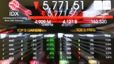 IHSG Anjlok 3,27% dan Rupiah Melemah, Dampak Besar bagi Investor Indonesia