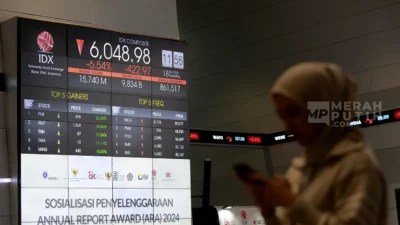 IHSG Anjlok Lebih dari 4%: Dampak Geopolitik dan Revisi Outlook Fitch