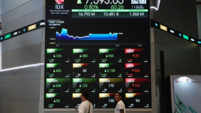 IHSG Berpeluang Terkoreksi di Akhir Pekan, Analis Soroti Saham ARCI, CDIA, INCO, dan NICL