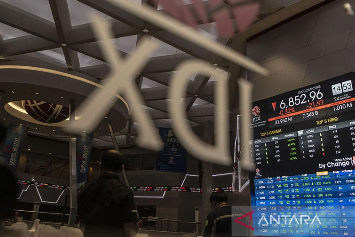 IHSG Berpotensi Sideways, Pasar Tunggu Data Kunci dan Pantau Lonjakan Harga Minyak