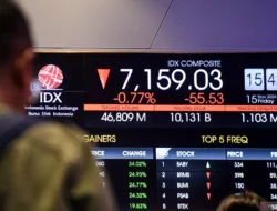 IHSG Melemah di Sesi I, Sentimen Geopolitik Tekan Pasar Saham Domestik