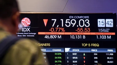 IHSG Melemah di Sesi I, Sentimen Geopolitik Tekan Pasar Saham Domestik
