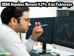 IHSG Merosot 7,9%: IFSH Catat Lonjakan 81,5% Sementara FILM Jatuh 47%