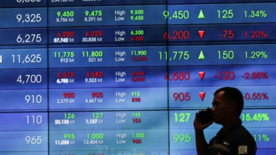 IHSG Terpuruk 4,57%: Konflik Timur Tengah & Outlook Negatif Fitch Goyang Pasar Saham Indonesia