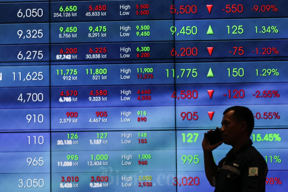 IHSG Terpuruk 4,57%: Konflik Timur Tengah & Outlook Negatif Fitch Goyang Pasar Saham Indonesia