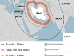 Iran Tingkatkan Ancaman: Hanya Rudal 1 Ton ke Atas yang Akan Diluncurkan ke AS dan Israel
