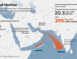 Iraq Bahas dengan Iran Soal Keamanan Kapal Tanker di Selat Hormuz