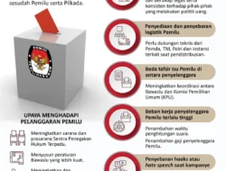 Isu Pemilu Kilat Muncul, PM Anwar Tertekan Konflik Internal dan Korupsi