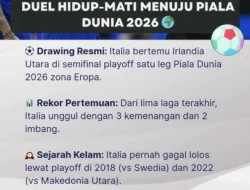 Italia Kalahkan Irlandia Utara 2-0, Selangkah Lebih Dekat ke Tiket Piala Dunia
