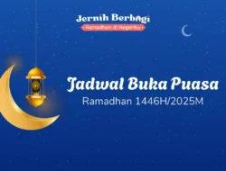 Jadwal Buka Puasa di Wilayah Jabodetabek pada 17 Maret 2026