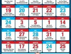 Jadwal Cuti Bersama dan Libur Nasional 2026 Setelah Lebaran: Panduan Lengkap