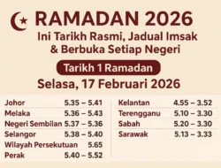 Jadwal Imsak Hari Ini di Bekasi: Waktu Sahur, Subuh, dan Buka Puasa Ramadan 2026 yang Tepat