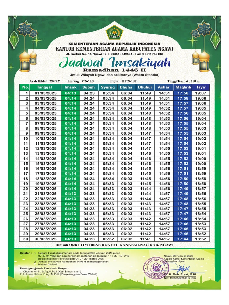 Jadwal Imsakiyah Surabaya Sabtu 7 Maret 2026: Cek Waktu Imsak, Subuh, dan Buka Puasa
