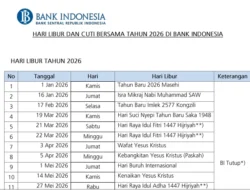 Jadwal Libur Bank 2026: Nyepi, Lebaran, dan Penyesuaian Operasional Seluruh Cabang