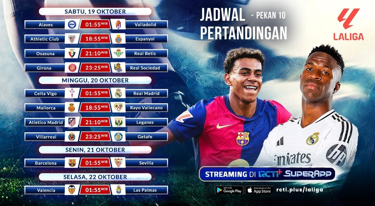 Jadwal Liga Spanyol Pekan ke-27 (7-10 Maret): Celta Vigo vs Real Madrid & Athletic Bilbao vs Barcelona