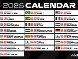 Jadwal MotoGP Brasil 2026: Kembalinya Balapan Setelah 30 Tahun, Veda Ega Pratama Siap Manfaatkan Peluang Tanpa Bentrok Lebaran