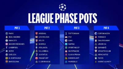 Jadwal Real Madrid 2026: Dari Liga Champions hingga El Clasico, Semua yang Perlu Anda Tahu
