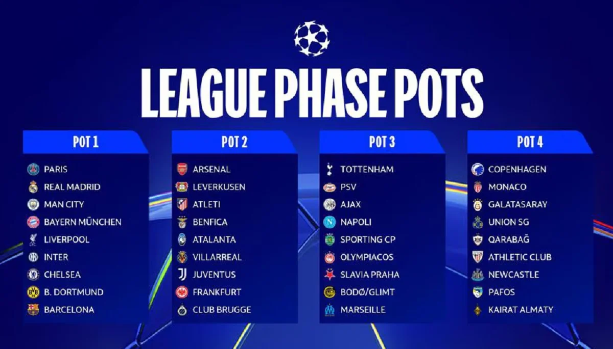 Jadwal Real Madrid 2026: Dari Liga Champions hingga El Clasico, Semua yang Perlu Anda Tahu