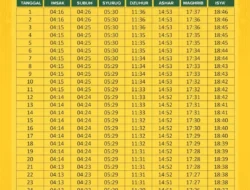 Jadwal Sholat Palembang 13‑14 Maret 2026: Magrib, Isya, dan Imsak Tepat Waktu Menyambut Ramadan ke‑23