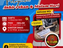 Jam Buka Tax Office dan Kuliner Populer Hari Ini: Akhir Pekan Lebih Fleksibel