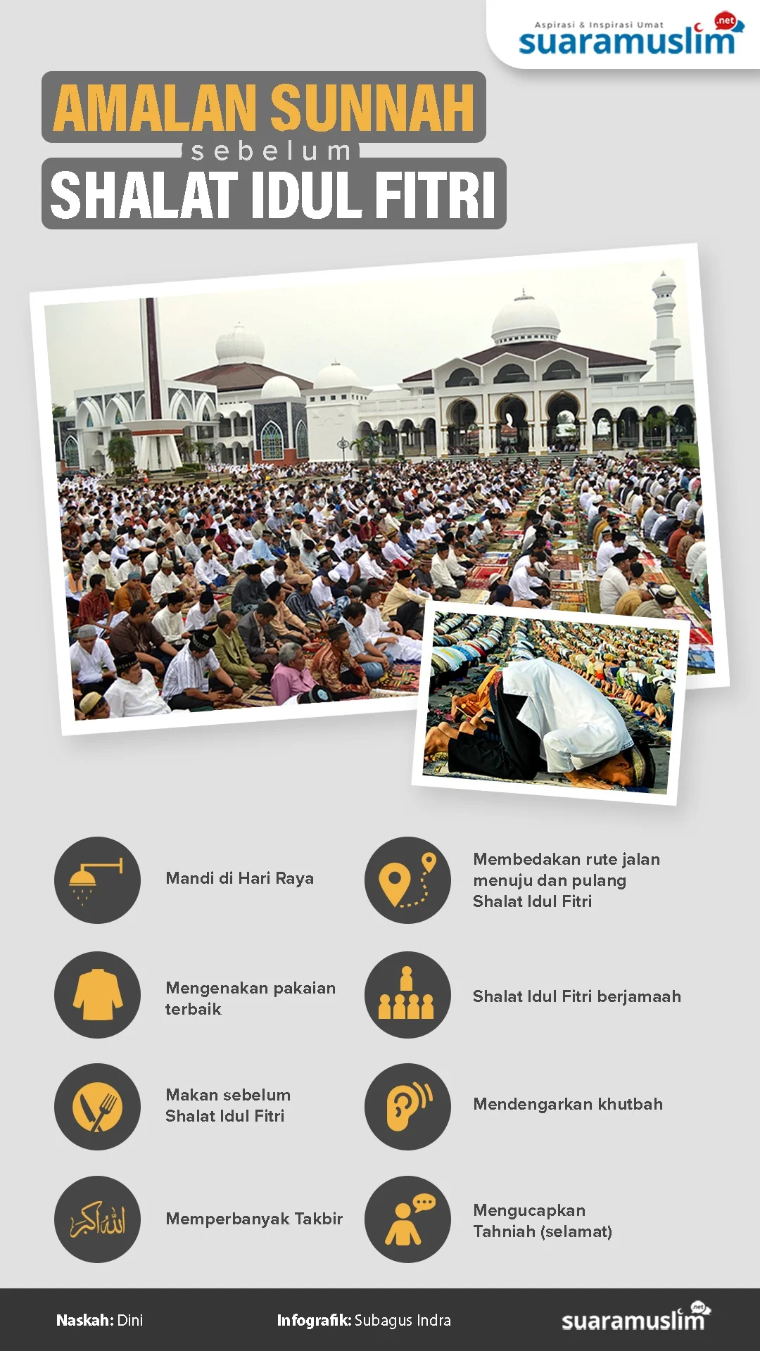 Jangan Terlewat! Ini Amalan Sunnah Sebelum dan Sesudah Salat Idulfitri