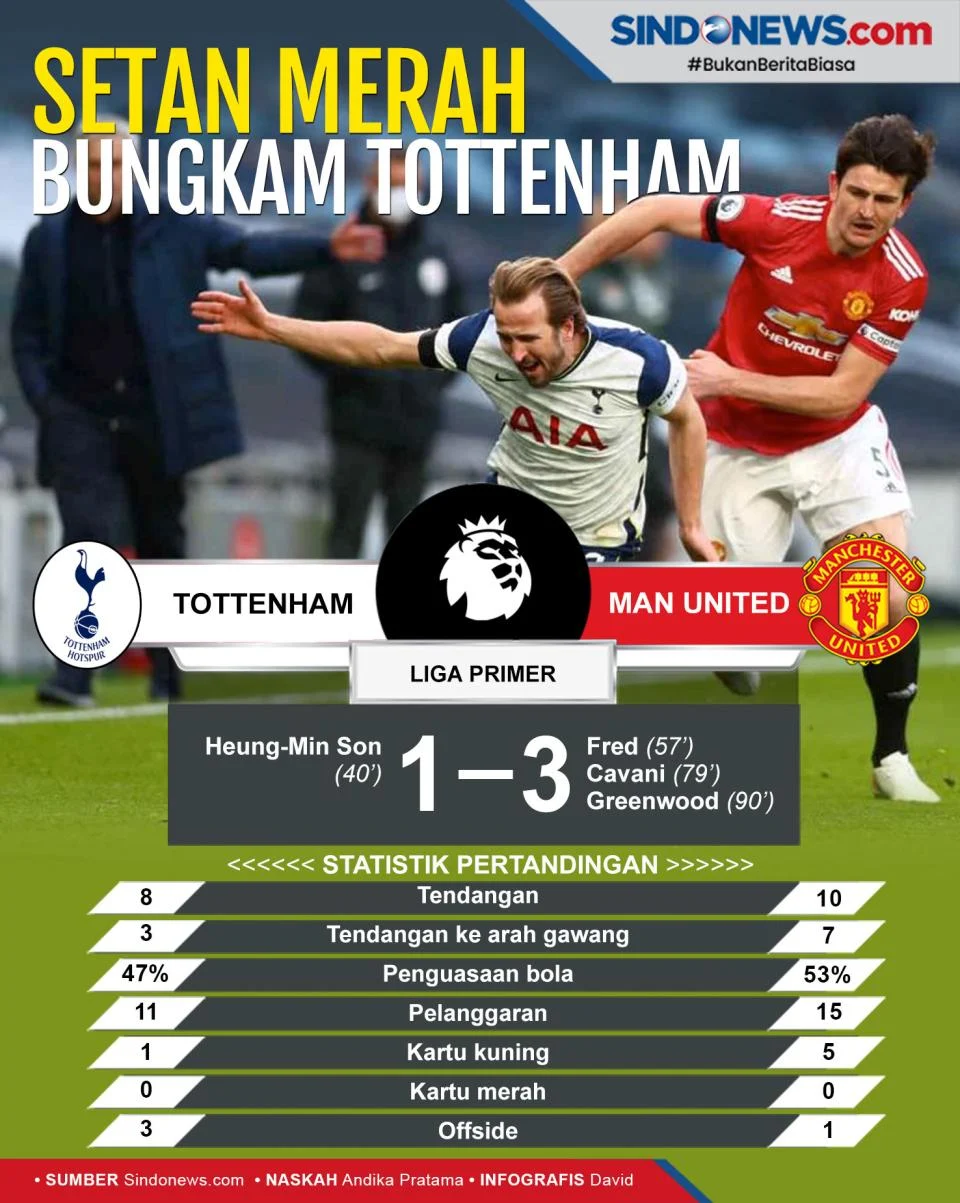 John Herdman Terpukau: Atmosfer GBK Lebih Magis dari Markas Manchester United!