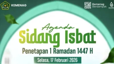 Kapan Lebaran 2026? Hasil Sidang Isbat Penentuan 1 Syawal 1447 H