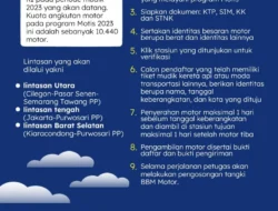 Kemenhub Buka Pendaftaran Mudik Motor Gratis, Manfaat dan Tata Cara