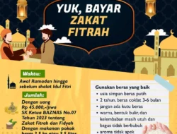 Kenapa Membayar Zakat Fitri Setelah Idul Fitri Bisa Berakibat Fatal? Simak Penjelasannya!