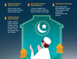 Kenapa Waktu Malam Lailatul Qadar Dirahasiakan? Ini Penjelasan dan Tanda‑Tandanya Menurut Ulama