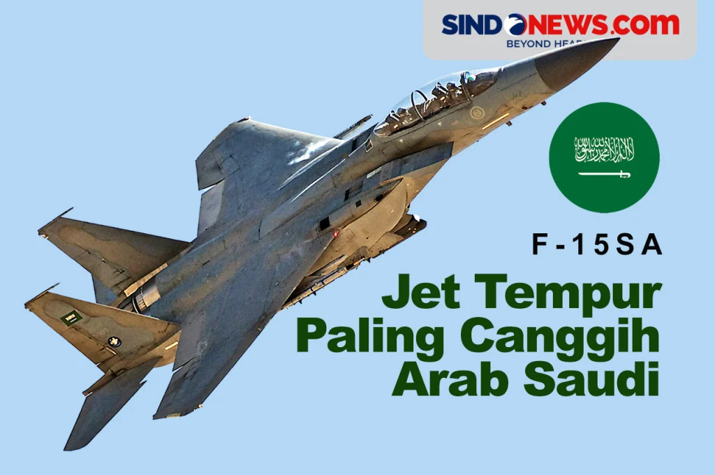 Kerugian Militer AS Mencapai $2 Miliar: Radar Supercanggih, Jet F-15, dan Infrastruktur Dipukul Balik Iran