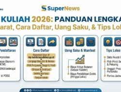 KIP Kuliah dan SNPMB 2026 Terintegrasi, Gratis UTBK hingga Bantuan Hidup Rp1,4 Juta