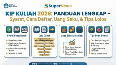 KIP Kuliah dan SNPMB 2026 Terintegrasi, Gratis UTBK hingga Bantuan Hidup Rp1,4 Juta