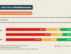 KOSPI Melonjak Lebih dari 5%: Minyak Jatuh, Investor Asing Kembali, dan Optimisme Politik