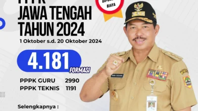 KPK Tegaskan Fadia Arafiq Tidak Ditangkap Bersama Gubernur Jawa Tengah