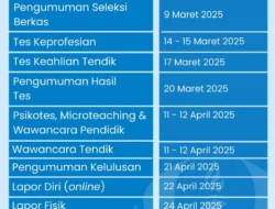 Labschool UNJ Buka Lowongan Guru 2026: Syarat, Formasi, dan Jadwal Lengkap