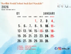 Lebaran 2026: Tanggal Resmi, Sidang Isbat, dan Libur Panjang yang Dinantikan
