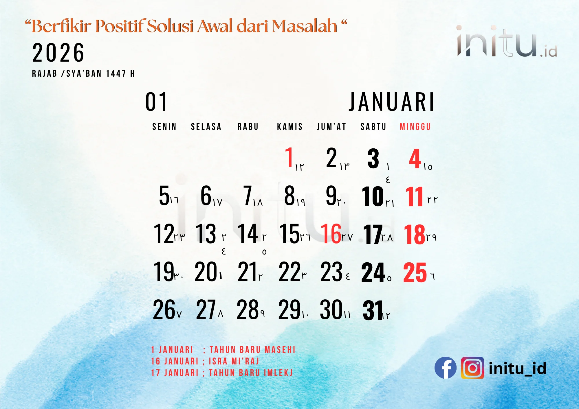 Lebaran 2026: Tanggal Resmi, Sidang Isbat, dan Libur Panjang yang Dinantikan