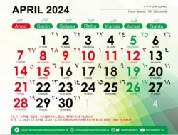 Lebaran Hari Apa? Jadwal Muhammadiyah, Pemerintah, NU serta Prediksi BMKG dan BRIN
