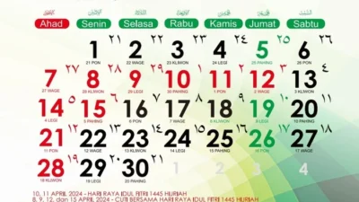 Lebaran Hari Apa? Jadwal Muhammadiyah, Pemerintah, NU serta Prediksi BMKG dan BRIN