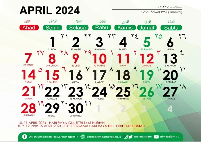 Lebaran Hari Apa? Jadwal Muhammadiyah, Pemerintah, NU serta Prediksi BMKG dan BRIN