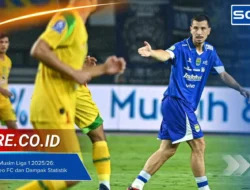 Leganés Terpuruk di Puncak Kompetisi: Analisis Dampak Kegagalan dan Prospek Musim Berikutnya