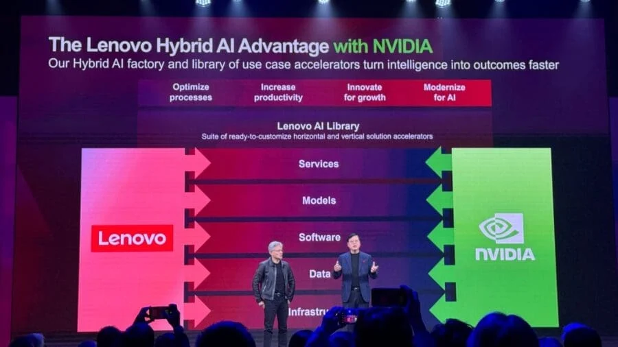 Lenovo dan NVIDIA Percepat Implementasi AI Global dengan Solusi Hybrid AI Advantage