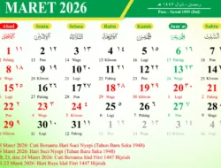 Libur Lebaran 2026 Pecah Banget, Wisata Lokal Full Senyum & Cuan Melimpah