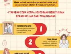 Liburan Bukan Alasan Bermalas-malasan, Menteri Mu’ti: Hindari Zona Nyaman