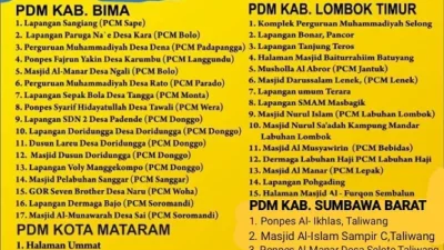 Lokasi Shalat Idul Fitri Muhammadiyah di Lebak, Jumat 20 Maret 2026